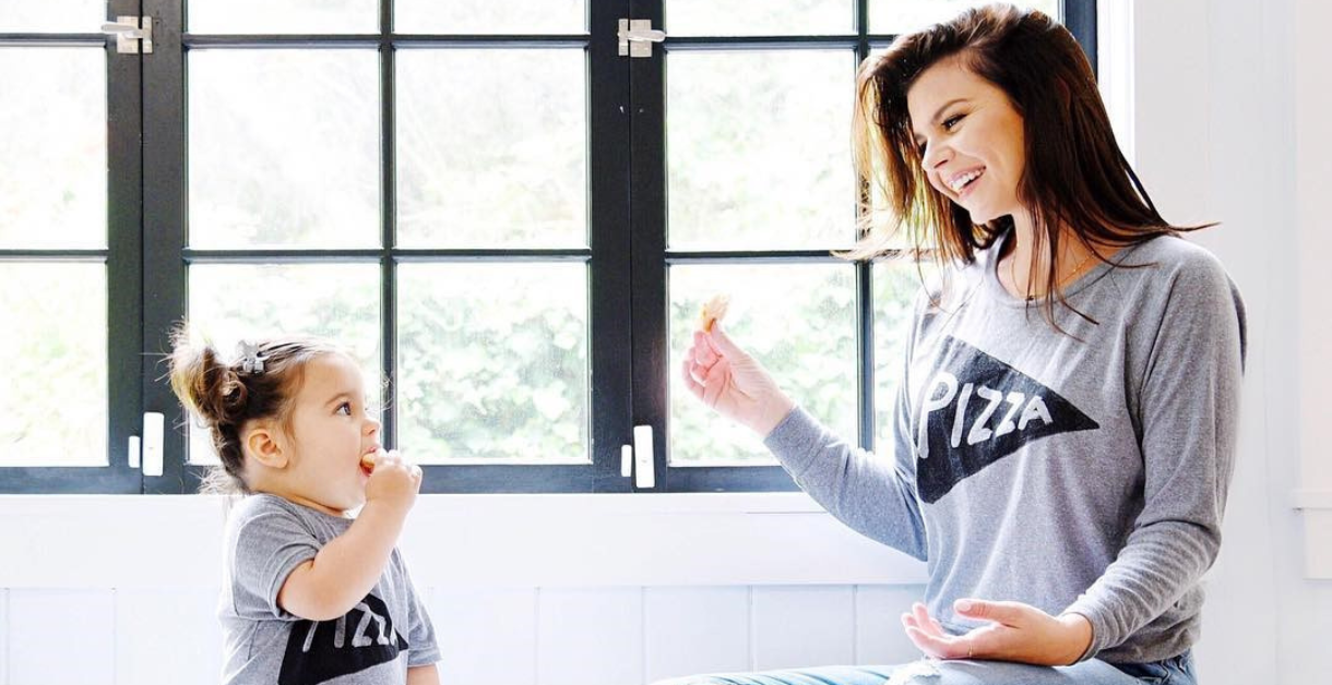 Mother's Day Gift Guide 2025